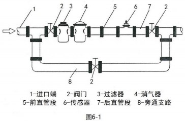 纯化91看片污软件下载安装方法图