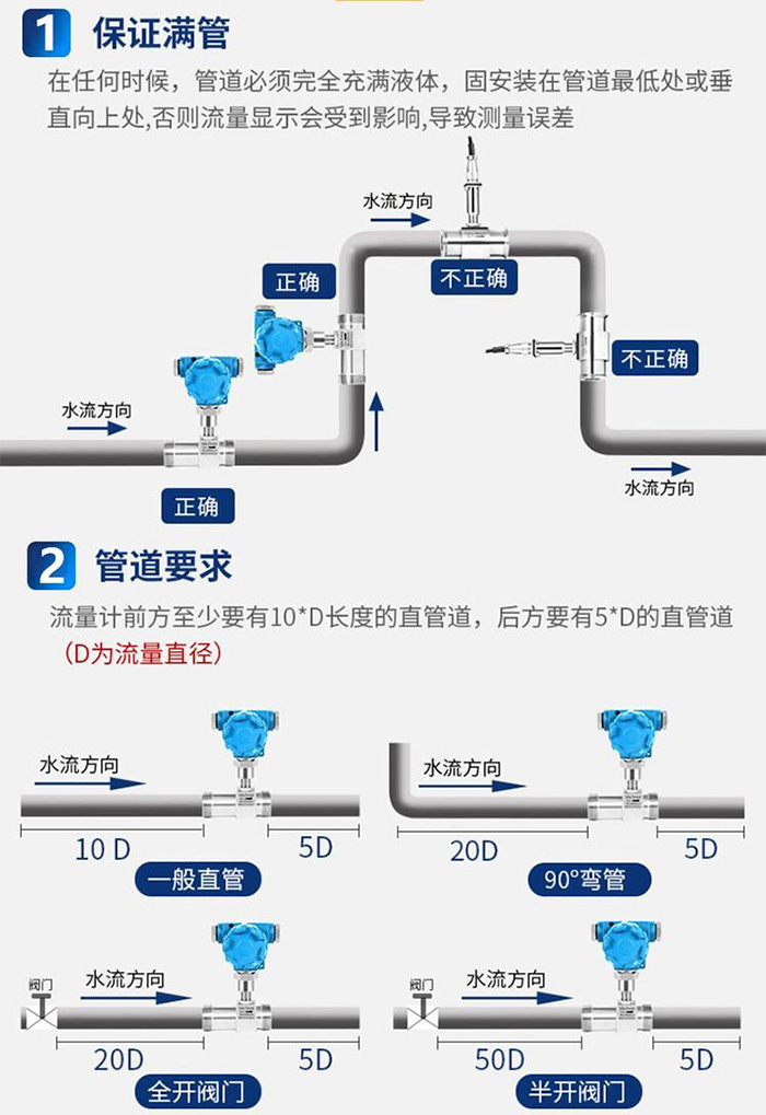 纯化91看片污软件下载管道安装方式图