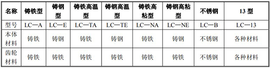 胶91看片污软件下载规格型号材质表