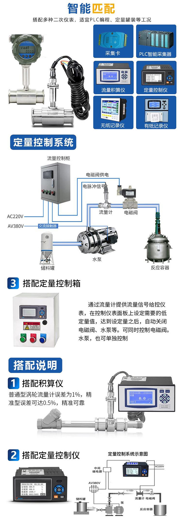 出91看片污软件下载匹配定量控制系统图