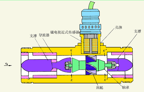 91看片网站下载工作原理图