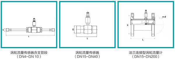 91看片网站下载传感器外形图