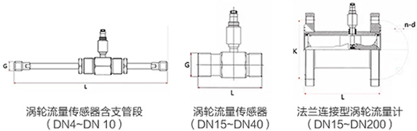 91看片网站下载传感器外形图