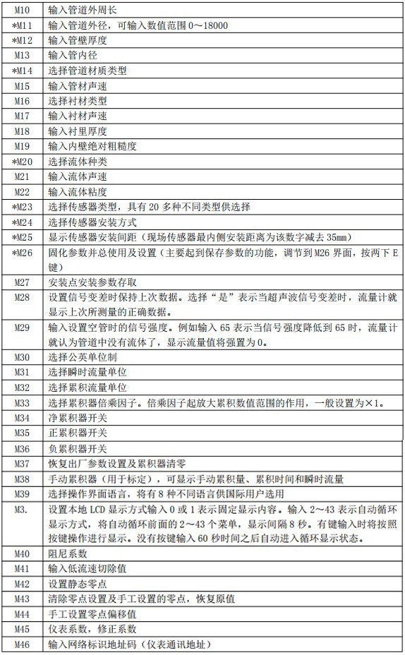 超声波91看片污软件下载菜单对照表二